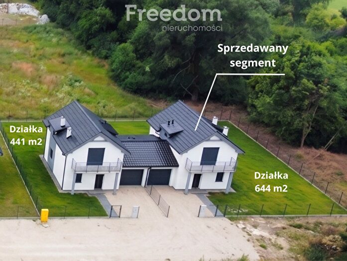 Tu Mieszkania Domy - 2