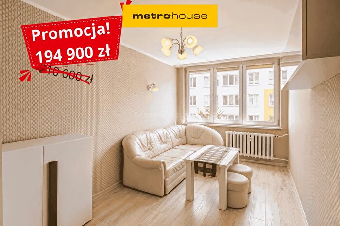 Mieszkanie 2-pokojowe na sprzedaż, Bytom