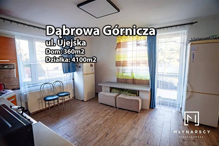Tu Mieszkania Domy - 3
