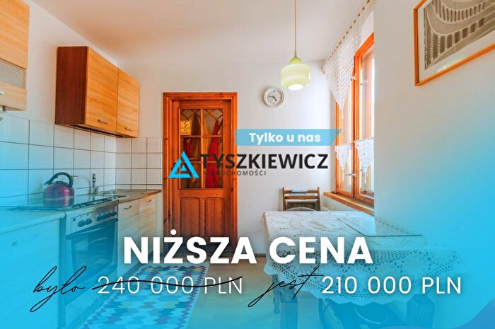 Mieszkanie 2-pokojowe na sprzedaż, Bytów