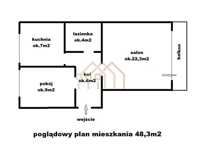 Tu Mieszkania Domy - 3