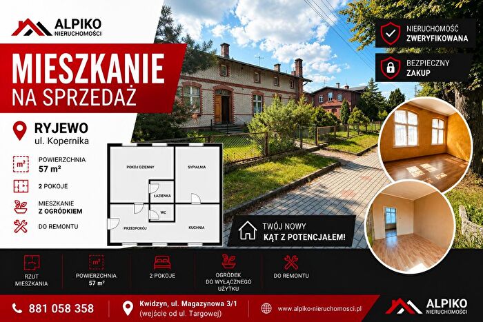 Mieszkanie 2-pokojowe na sprzedaż, Ryjewo