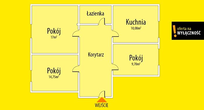 Tu Mieszkania Domy - 2
