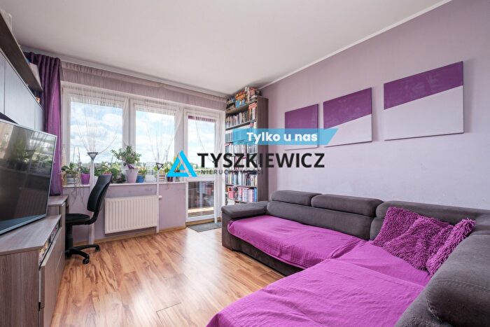 Mieszkanie 2-pokojowe na sprzedaż, Kowale