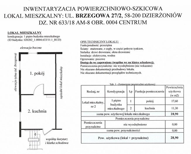 Mieszkanie 1-pokojowe na sprzedaż, Dzierżoniów