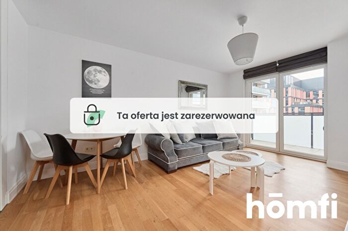 Mieszkanie 2-pokojowe do wynajęcia, Wrocław – Gwiaździsta