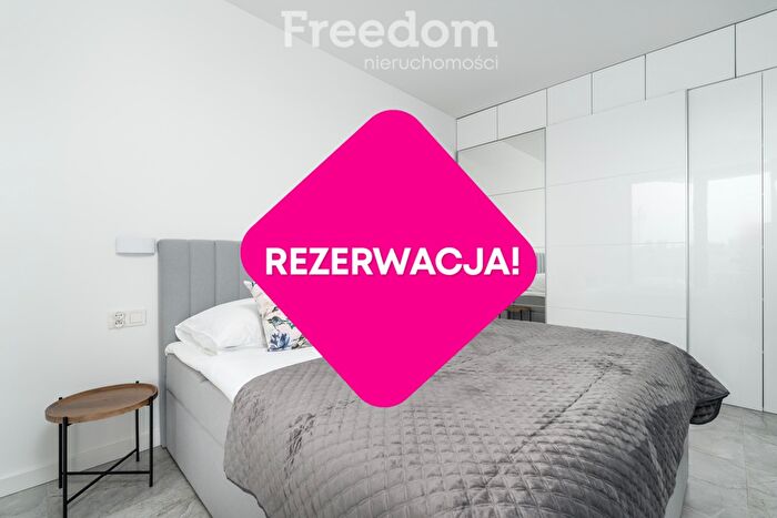 Tu Mieszkania Domy - 2