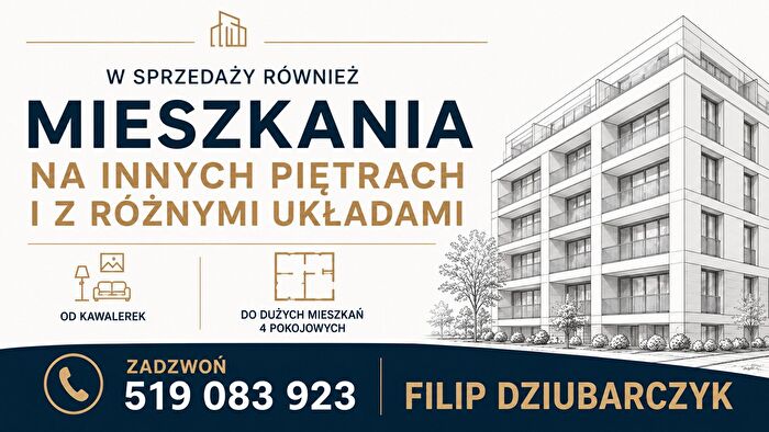 Tu Mieszkania Domy - 3