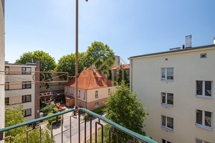 Tu Mieszkania Domy - 2