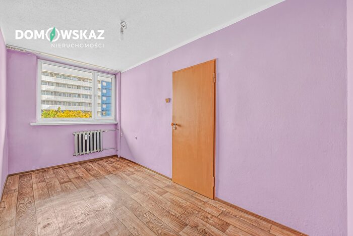 Tu Mieszkania Domy - 3