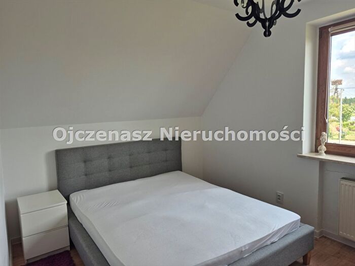Tu Mieszkania Domy - 2