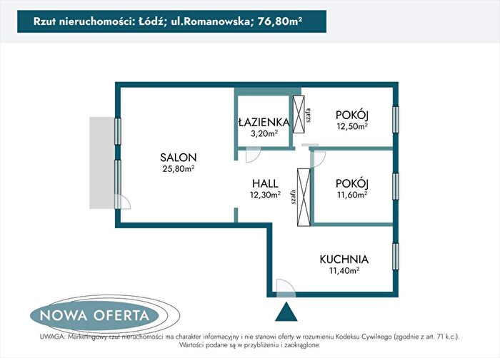Tu Mieszkania Domy - 3