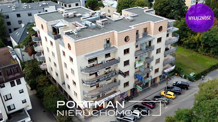 Tu Mieszkania Domy - 3