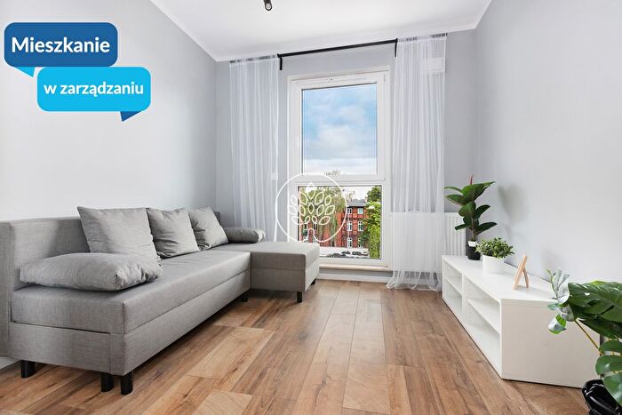 Mieszkanie 1-pokojowe do wynajęcia, Bydgoszcz – Pomorska