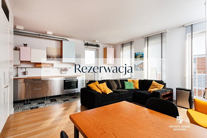Mieszkanie 2-pokojowe do wynajęcia, Kraków