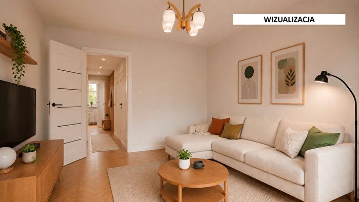 Tu Mieszkania Domy - 3