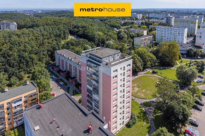Mieszkanie 2-pokojowe na sprzedaż, Gdańsk – Roalda Amundsena