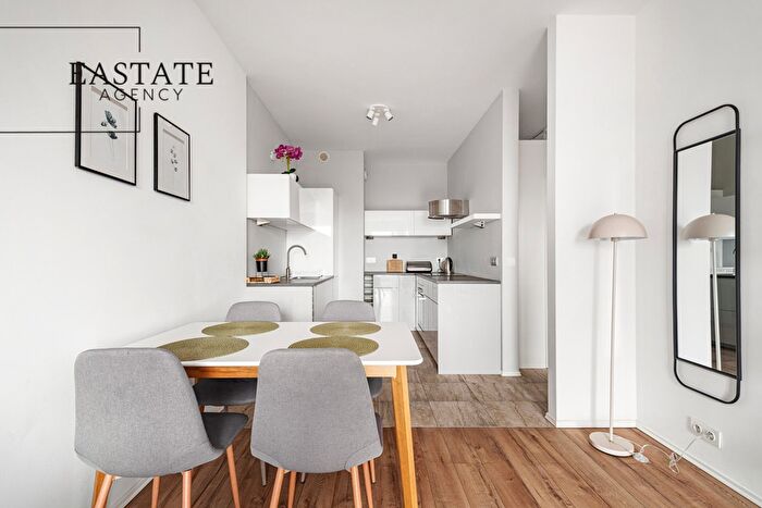 Tu Mieszkania Domy - 2