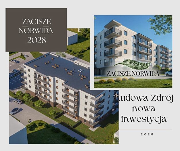 Tu Mieszkania Domy - 3