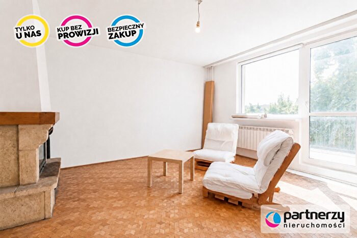 Dom 6-pokojowy na sprzedaż, Gdańsk – Świtezianki