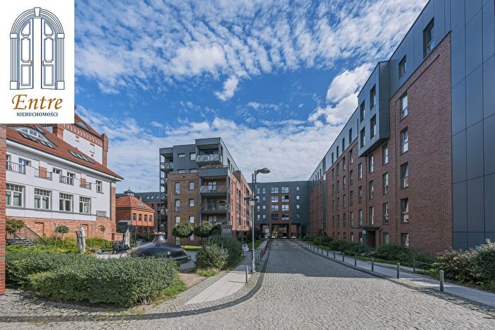 Mieszkanie 1-pokojowe na sprzedaż, Gdańsk – Jana Kilińskiego