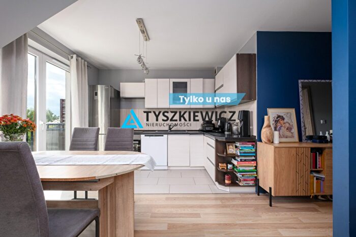 Mieszkanie 3-pokojowe na sprzedaż, Reda
