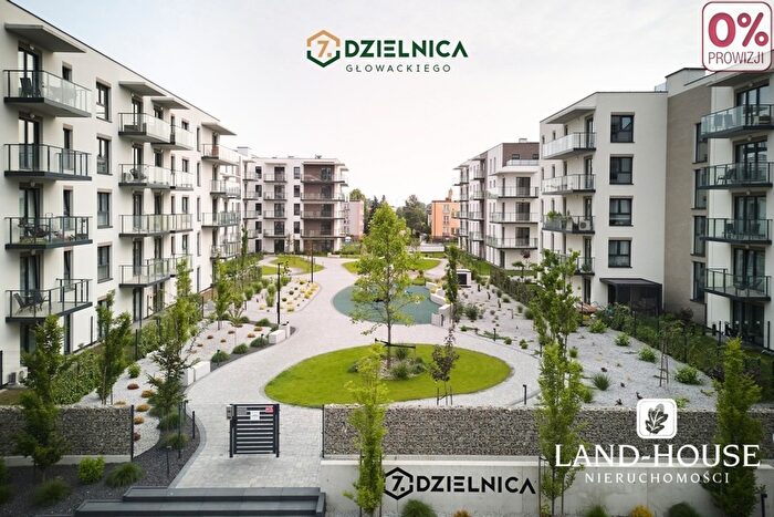 Tu Mieszkania Domy - 3